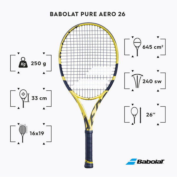 Babolat pure aero 2019 fashion decathlon