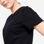 Product thumbnail 5 of 7