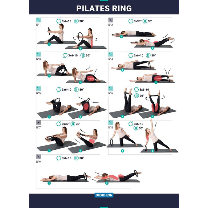 Pilates Ring - Black